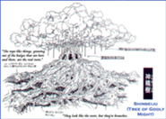 Arte conceptual del Árbol de la Esencia Sagrada en la Daizenshuu 6.