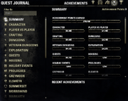 Journal Achievements