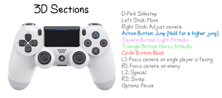 Dualshock 4 (3d)