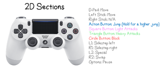 Dualshock 4 (2d)