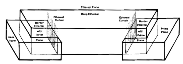 EtherealPlane-1e