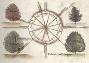 The Calendar of Harptos and the seasons.