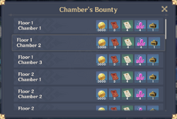 Chamber's Bounty