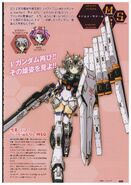 ν Gundam MS Girl