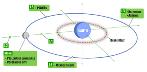 CE spacemap1