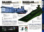 Salamis and Magellan (MS IGLOO Version): information and specification (Gundam Perfect File)