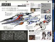 Information from Gundam Perfect File