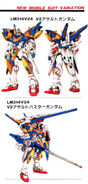 Top: Front and rear view of Victory 2 Assault Gundam. Bot: Victory 2 Assault Buster Gundam