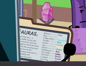 Cabby writes down the corresponding aura to each contestant. Balloon's is teal, Bot's is unknown, Cabby's is turquoise, Candle's is blue, Clover's is orange, Goo's is yellow, Nickel's is green, Paintbrush's is red, Test Tube's is indigo, The Floor's is brown, Silver Spoon's is purple, Yin-Yang's is partly cut off but is assumed to be gray. The description of auras details how accurate aura reading is and how each aura has negative and positive attributes.