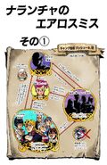 Cover, Part 5 Chapter 470 - Narancia's Aerosmith, Part 1