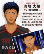 Aomine in Miracles to Victory