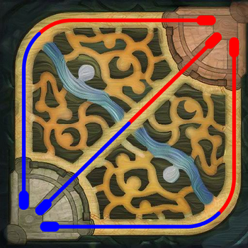 MinionLocation (Summoner's Rift)