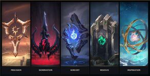 Runes 2018