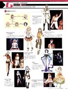 A character bio chart from the Macross Chronicle.