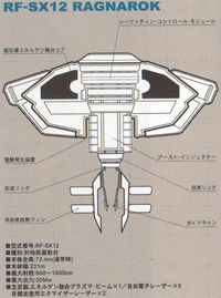 RF-SX12 Ragnarok