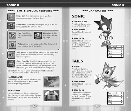 Sonic Gems Collection Manual pages 26-27.