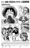 First Popularity Poll