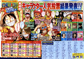 Fourth Popularity Poll