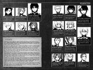 Story and character overview at the beginning