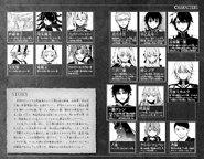 Story and character overview at the beginning