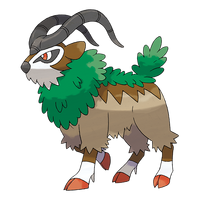 673Gogoat