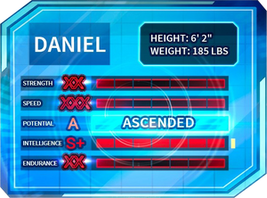 122 daniel stats