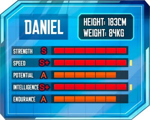 162 daniel stats