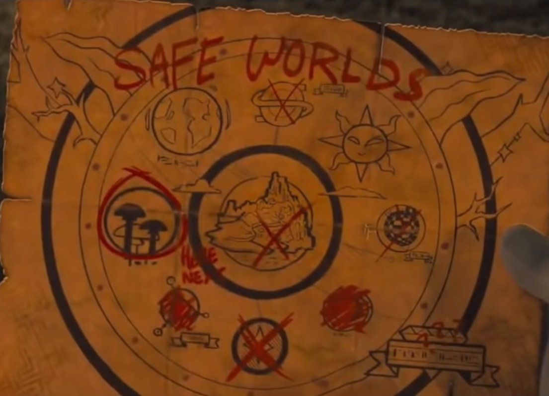 Safe worlds map