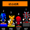 Sonic Bowling 4