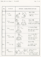 Concept artwork for the Combine Ring's planned appearance in Sonic the Hedgehog CD. Taken from Sonic Origins.