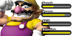 Wario-Stats