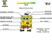 078 SPONGEBOB TIRED