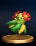 Bellossom Trophy