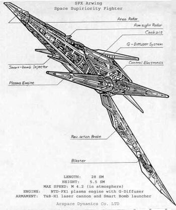 Arwing Blue prints