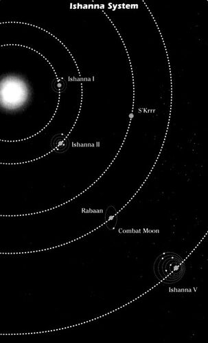 Ishanna system