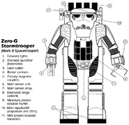 Mark II spacetrooper schematics.