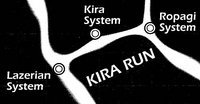 Kira Run