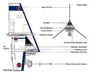 T-16 schematics, showing a CSEAAC/CNAS Skyhopper