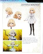 Toaru Majutsu no Index III anime Character Design as seen in the American Blu-Ray/DVD Art Book.