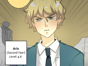 Arlo as an elite-tier (4.8).