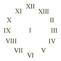 Roman numeral tattoos