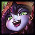 Lulu (League of Legends)