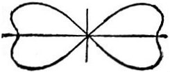 EB1911 Lemniscate - Figure 2.jpg