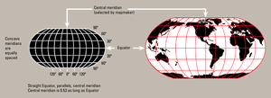 Commnent: This Robinson projection was adopted by National Geographic Magazine in 1988 but abandoned by them in about 1997 for the Winkel Tripel projection. Still use by the World Fact book (see this 2005's SVG)