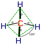 Nova SVG-slika