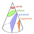 fr (francese)