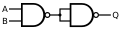 Diagram showing a way of making and AND gate from NAND gates.