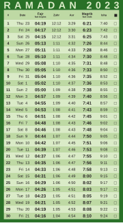 Thumbnail for File:Ramadan-Timetable-2023-London-UK.svg