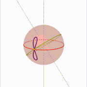 Eudoxus hippopede.gif