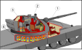 T-72 interior setup